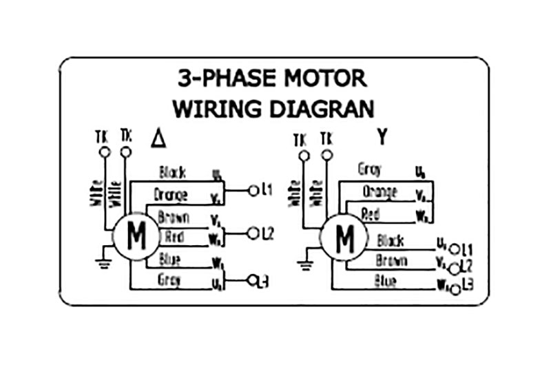 Diagrama de cableado