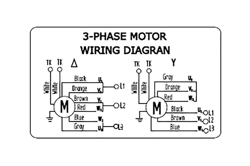 Diagrama de cableado