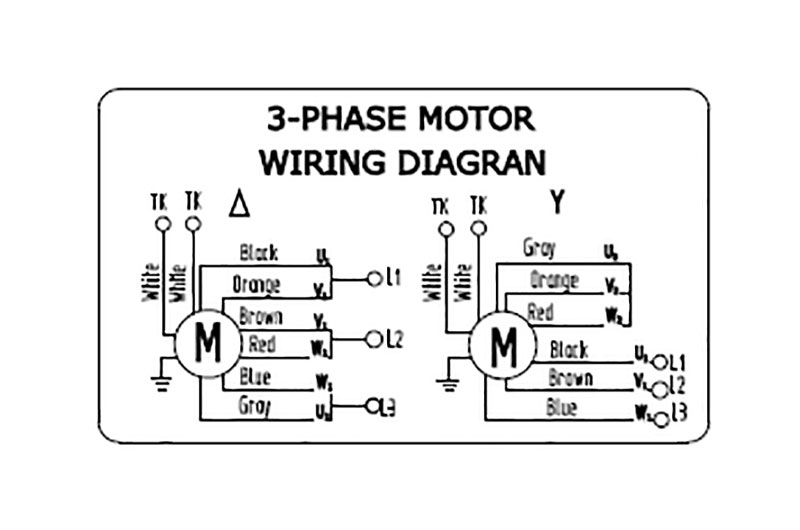 Diagrama de cableado