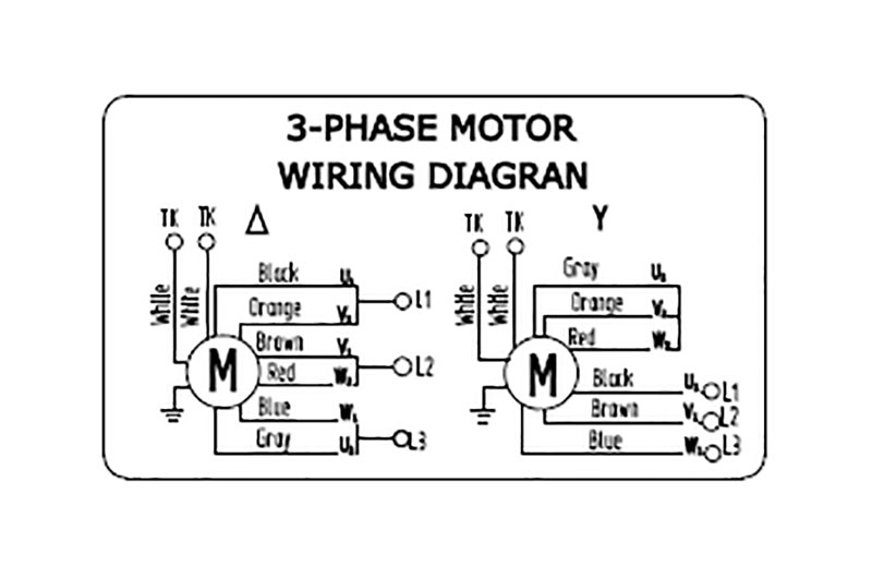 Diagrama de cableado