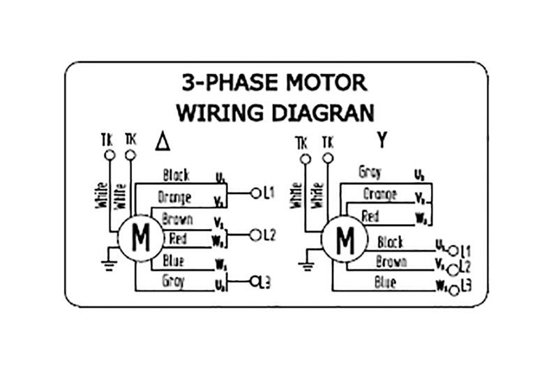 Diagrama de cableado