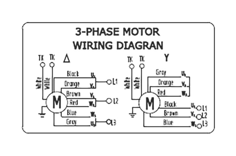 Diagrama de cableado