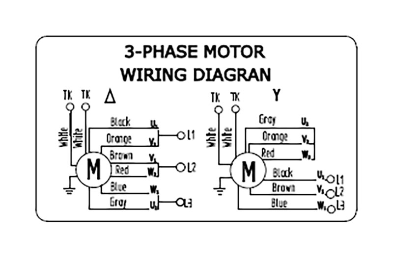 Diagrama de cableado