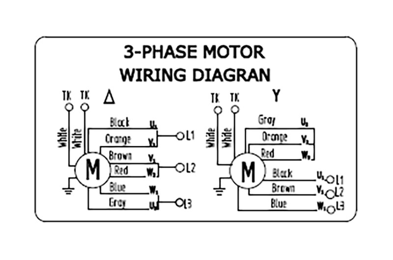 Diagrama de cableado