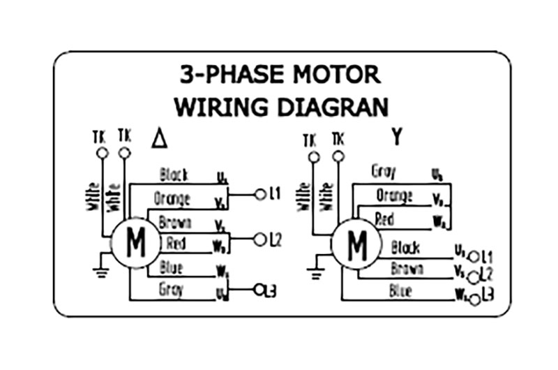Diagrama de cableado