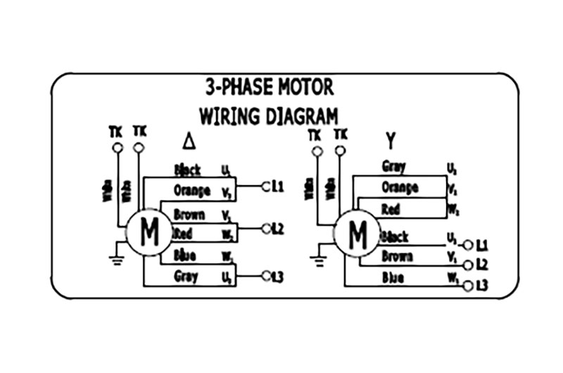 Diagrama de cableado